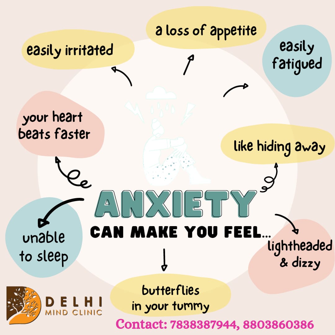 Anxiety Treatment Doctor in Delhi