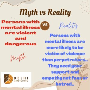 Why Person With Mental Illness Are Violent And Dangerous?