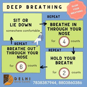 Best Anxiety Doctor In Delhi