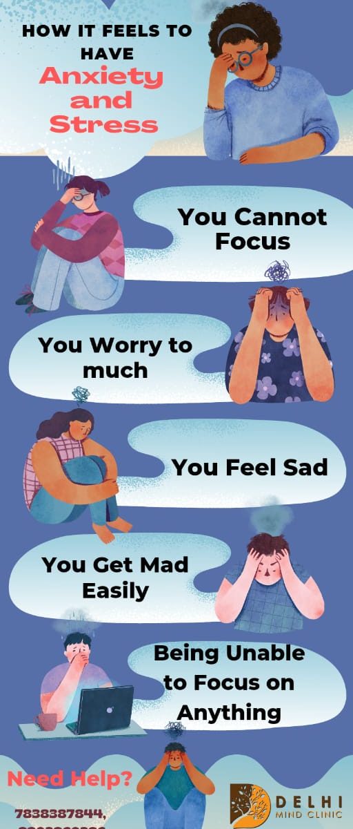 Anxiety Disorder Specialists