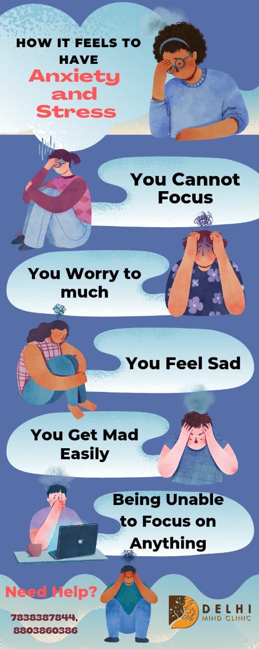 Anxiety Disorder Specialists