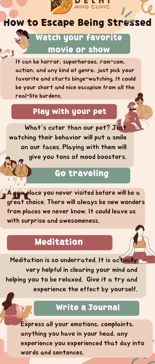 Clinical Psychologist In Delhi