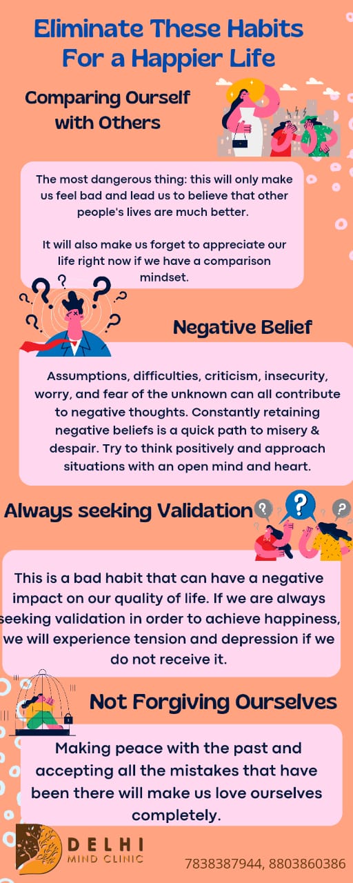 Psychotherapist In Delhi