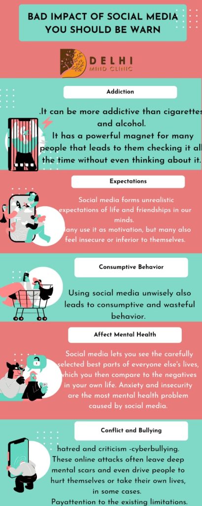 mental-retardation-treatment-delhi-mind-clinic