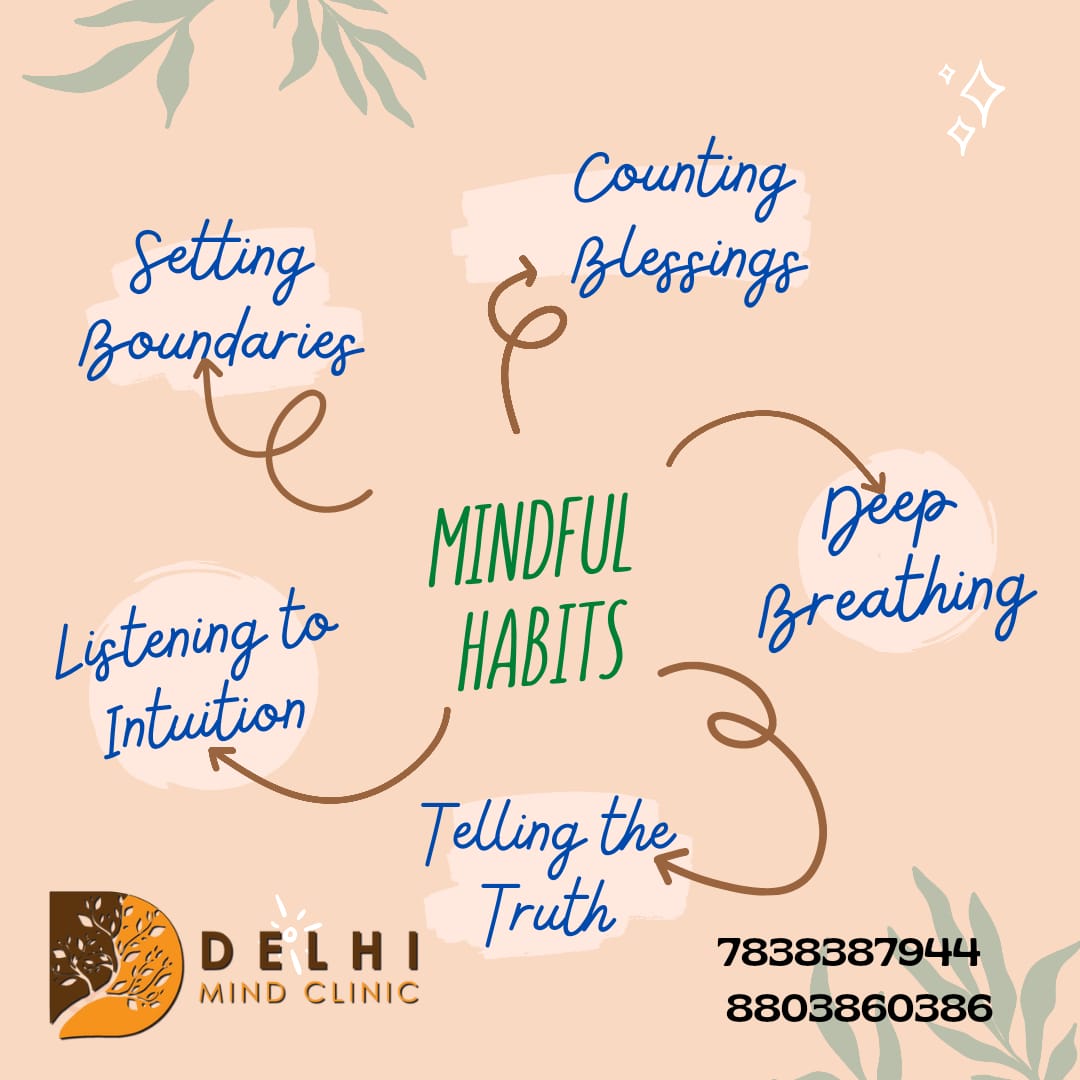 Mind Doctor Near Me