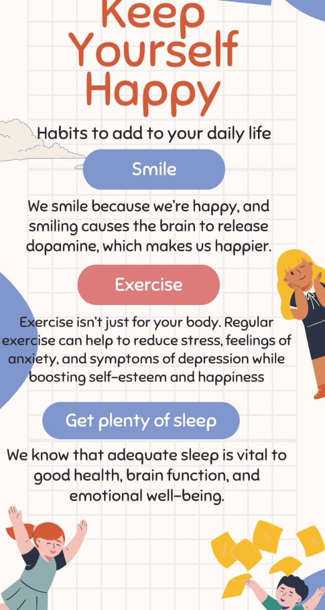 Habits for Happiness Mental Health Awareness