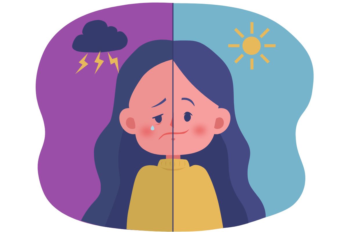 Bipolar Disorder Symptoms Bipolar Disorder