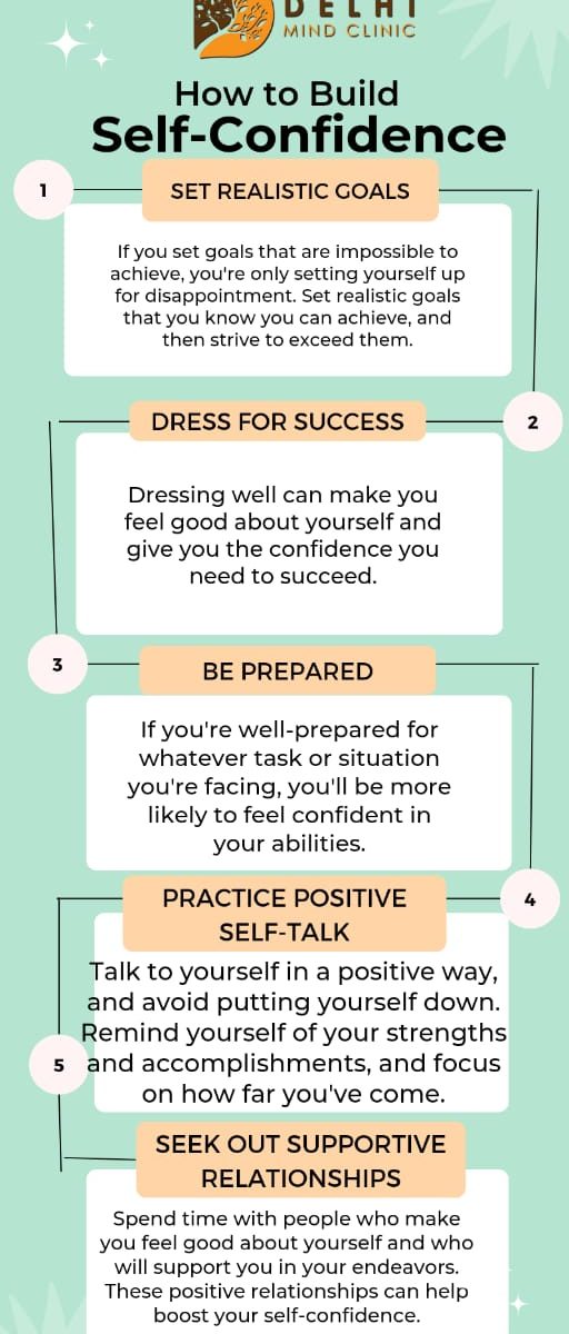 Build Self Confidence