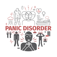 What is Panic Disorder: 7 Key Symptoms what is panic disorder
