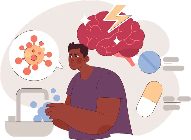 panic disorder symptoms