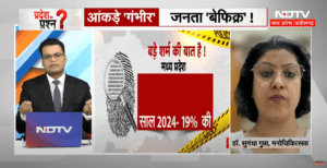 Rape Cases in Madhya Pradesh