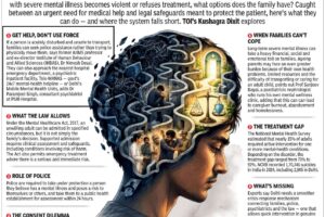 mental-illness