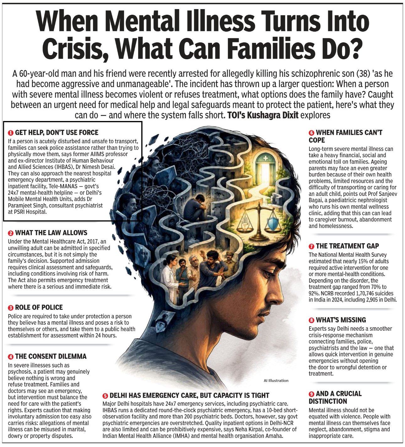 mental-illness